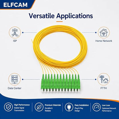 Elfcam® - 12-Fiber Single Mode SCA Pigtail 9/125um OS2 - Image 5