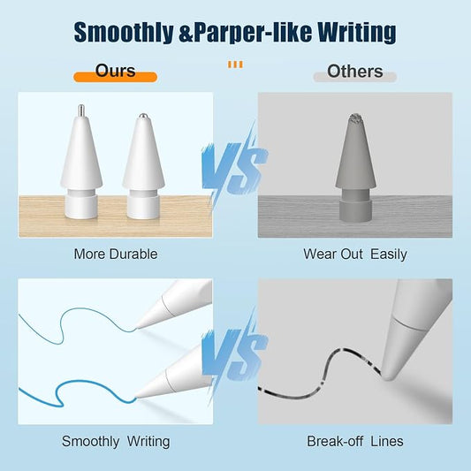 Upgraded Replacement Tips for Apple Pencil Pro/1st Gen/2nd Gen/USB-C, Metal Pen - Image 2