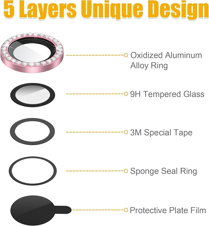 AGVEE 3+3 6 Pack for iPhone 14 Pro/Pro Max, Bling Diamond & Glitter Metal Ring - Image 7