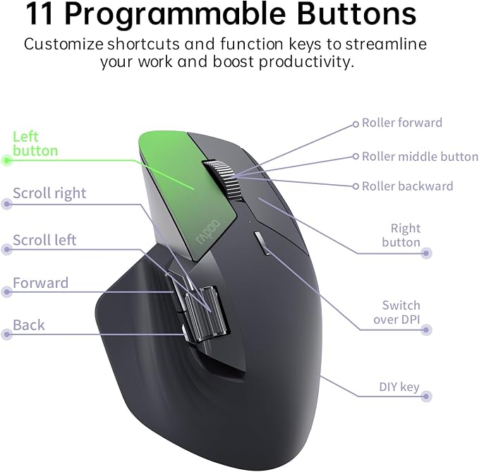 Rapoo MT760Mini Bluetooth Wireless Mouse - Image 7