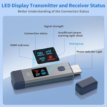 Wireless HDMI Transmitter and Receiver 165ft/50m - Image 7