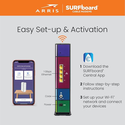 ARRIS Surfboard SBG7400AC2-RB DOCSIS 3.0 Cable Modem & AC2350 Wi-Fi Router - Image 6