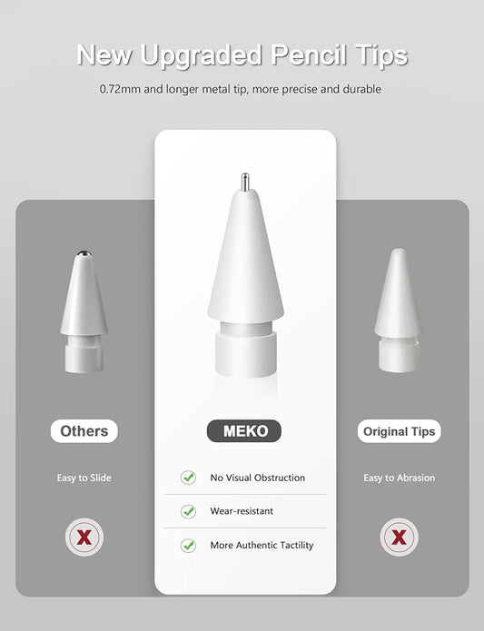 MEKO 4 Pack Upgraded 0.72mm Fine Ponit Precise Replacement Tips - Image 2
