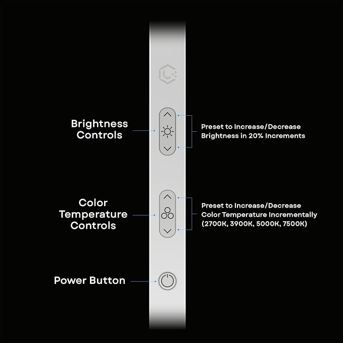 LUME CUBE Edge 2.0 LED Desk Lamp | Dimmable Home Office Desk Light - Image 5