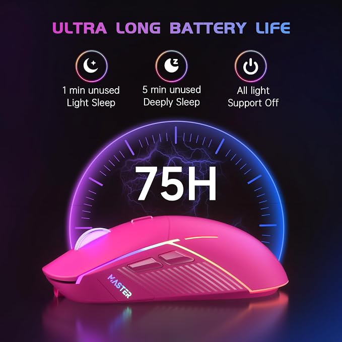 FFJ Wireless Gaming Mouse, 24000 DPI, Tri-Mode 2.4G/USB-C/Bluetooth 5.3 Gaming - Image 5