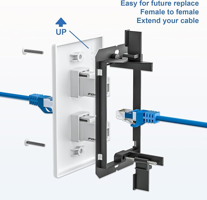FGB 2-Port Keystone Wall Plate, - Image 4