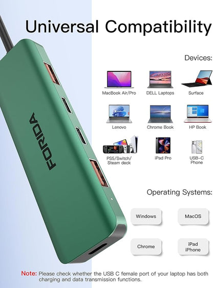 USB C Hub, 10Gbps USB 3.1 Adapter - Image 8