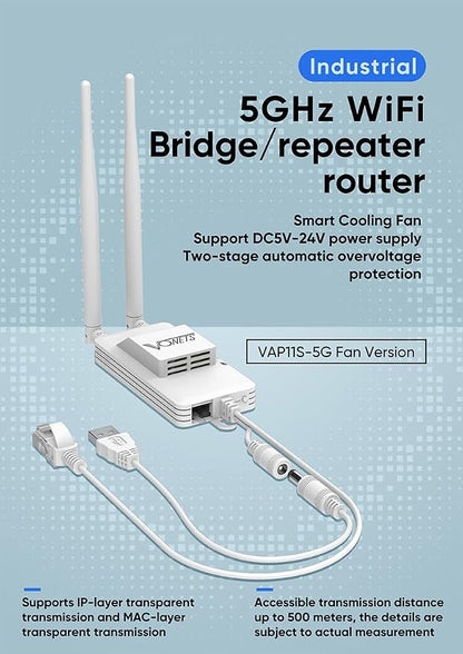 VONETS 5GHz Industrial Mini WiFi Router Bridge Repeater, WiFi to Ethernet - Image 2