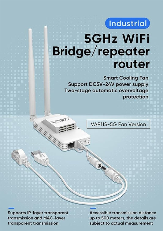 VONETS 5GHz Industrial Mini WiFi Router Bridge Repeater, WiFi to Ethernet - Image 2