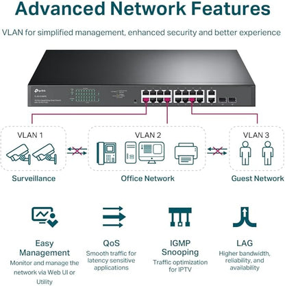 TP-Link TL-SG1218MPE 16 Port Gigabit Switch Easy Smart Managed 16 PoE+ @250W - Image 5
