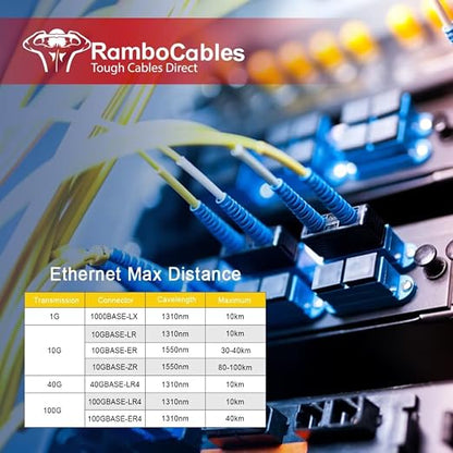 10m OS2 LC to LC Single Mode Fiber Patch Cables, Options 0.2m~305m, SM - Image 6