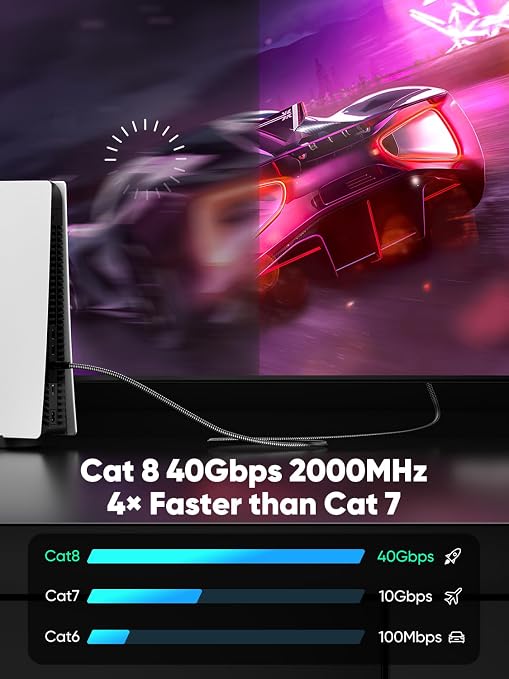 Cat 8 Ethernet Cable 6 FT Flat, High Speed 40Gbps 2000Mhz Braided Internet Cable - Image 2