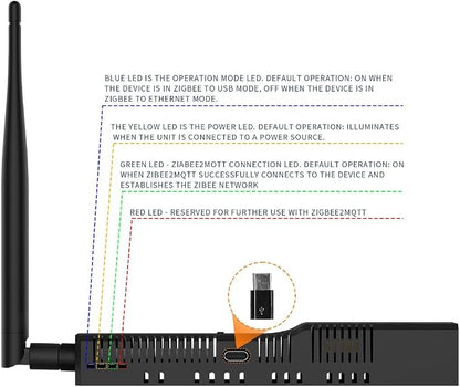 SMLIGHT SLZB-06 - Image 7