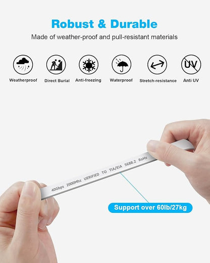 DDMALL CAT8 Ethernet Cable 100ft, High Speed 40Gbps 2000MHz Shielded, Flat - Image 7