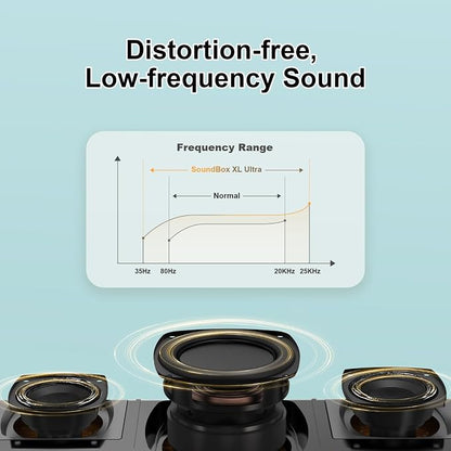 DOSS SoundBox Ultra Bluetooth Speaker - Image 4