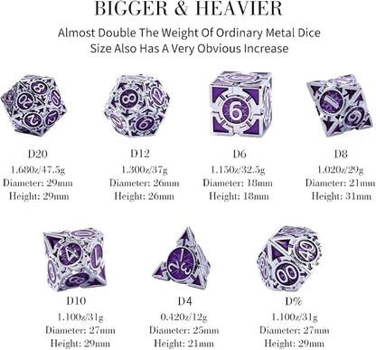 Metal DND Dice Set - Image 5