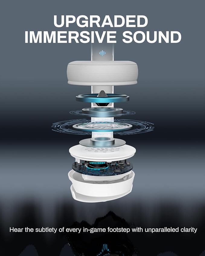 acer Wireless Gaming Headset, PS5 Headset - Image 2