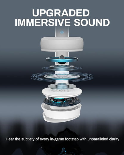 acer Wireless Gaming Headset, PS5 Headset - Image 2