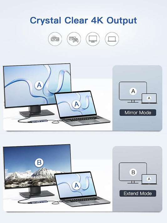 USB C Hub, dockteck 7 in 1 Multiport USB C Adapter - Image 2