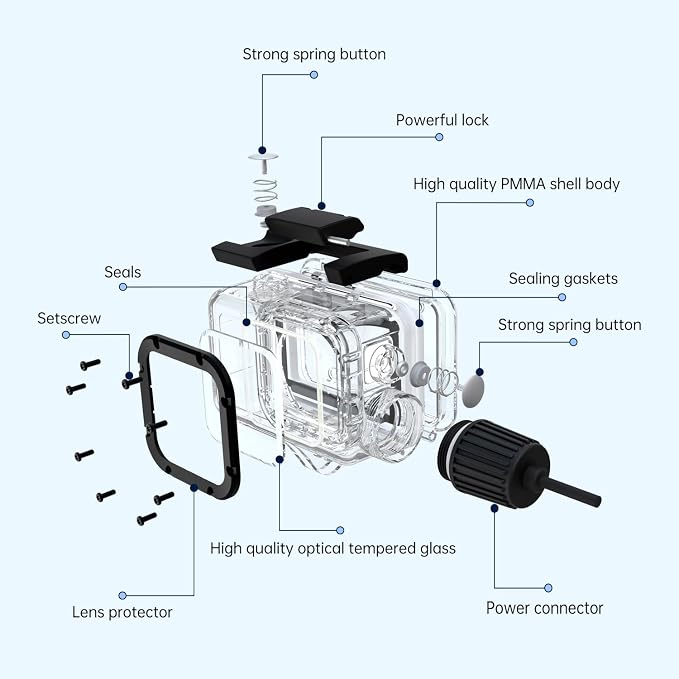 Suptig Waterproof Case Compatible - Image 6