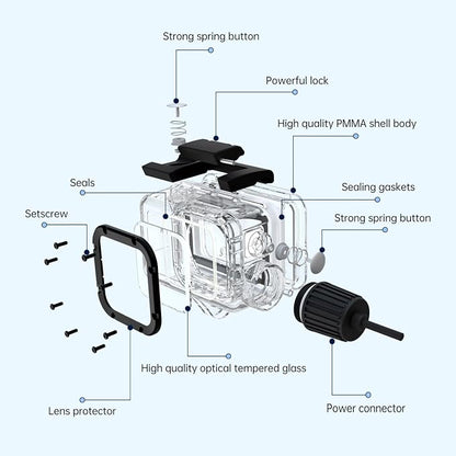 Suptig Waterproof Case Compatible - Image 6