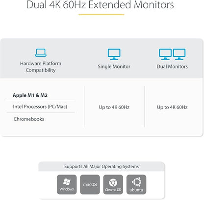 StarTech.com Dual-Laptop USB-C KVM Docking Station, Dual Monitor 4K 60Hz - Image 6