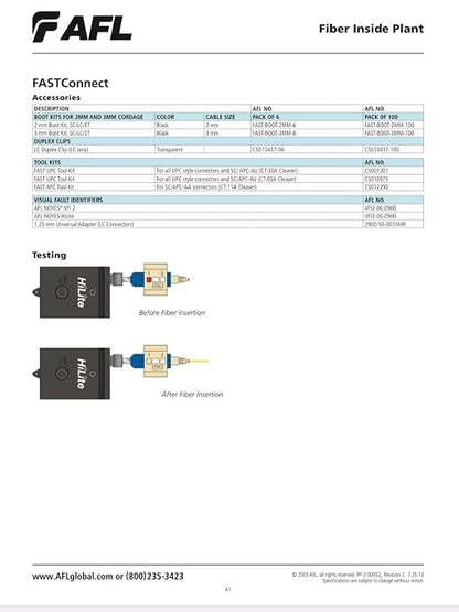 AFL Fast-SC-SMAU SM SINGLEMODE 0.9MM/0.25MM Fiber Connectors - Image 5