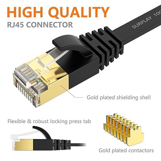 Cat7 10FT Ethernet Cable Flat-Black-10Gbps Ultra Slim High Speed Double Shielded - Image 5