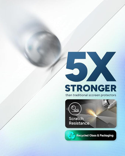 ZAGG InvisibleShield Glass Elite Anti-Glare iPhone 15 Screen Protector - Image 2