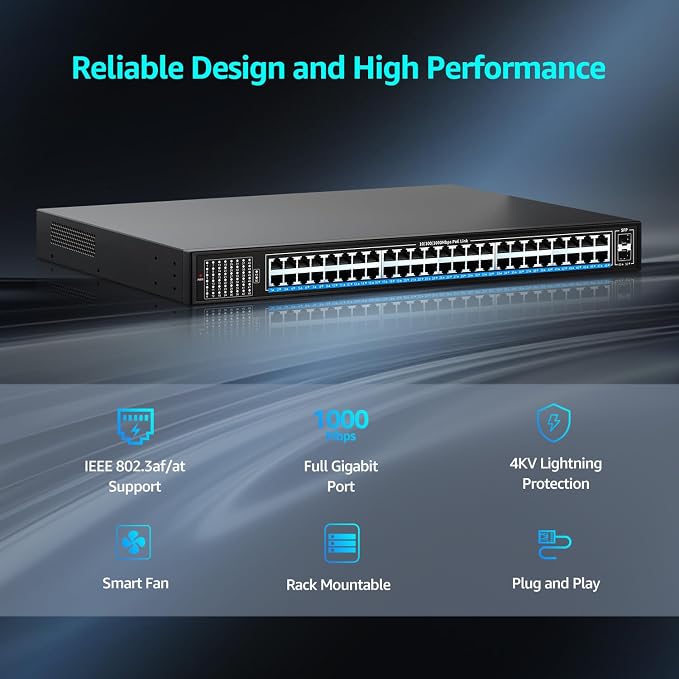 48 Port Gigabit PoE Switch Unmanaged - Image 3
