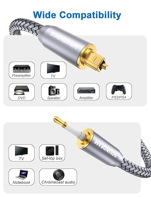 Toslink to Mini Toslink Cable Optical Audio Cable - Image 2
