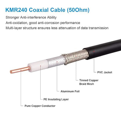 MOOKEERF KMR240 SMA Male to SMA Male Coaxial Cable 50 ohm Coax Ultra Low Loss - Image 4