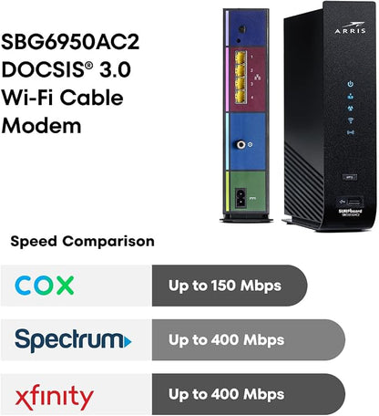 ARRIS Surfboard SBG6950AC2 DOCSIS 3.0 Cable Modem & AC1900 Wi-Fi Router - Image 6