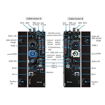 MFL. Detachable Professional Cable Tester, HDMI Type-C USB RCA BNC Testing - Image 3