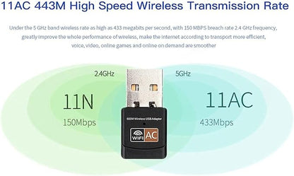 600Mbps 802.11ac Wireless USB WiFi Dongle Wi-Fi 5 Dual Band 2.4/5GHz Network - Image 5