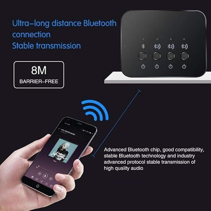 Bluetooth 4.0 Audio Sharer Audio Adapter 3.5mm Wired Stereo Music Sharing - Image 3