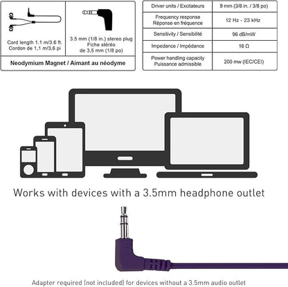 Panasonic ErgoFit Wired Earbuds, 3.5mm Jack in-Ear Headphones - Image 6