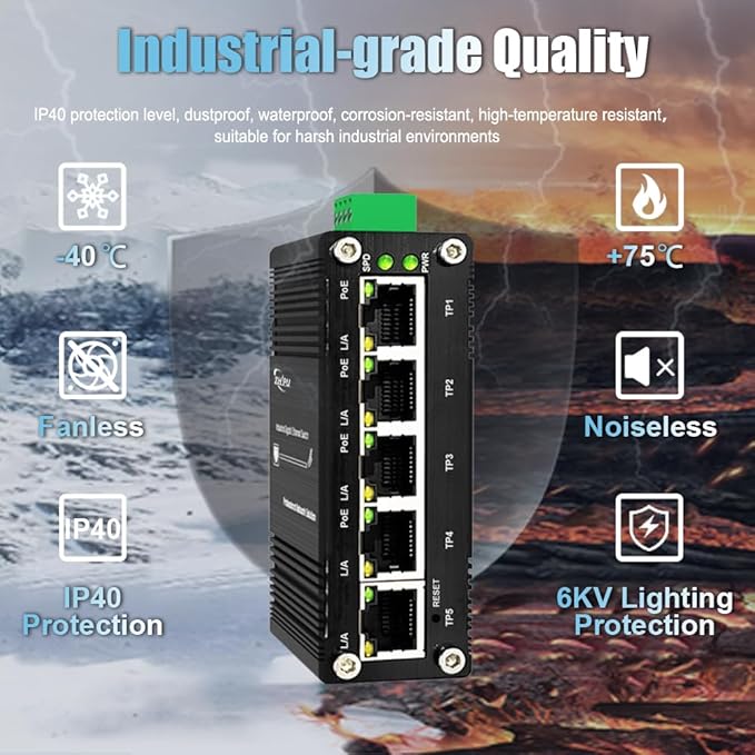 Industrial Managed 5 Port PoE Ethernet Switch, Mini Gigabit Networking Switch - Image 5
