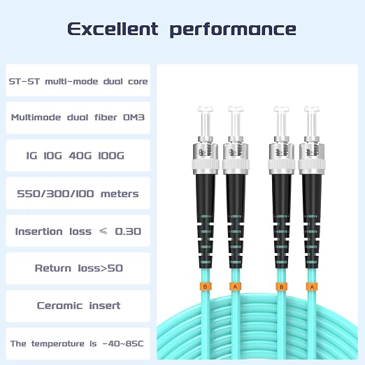 OM3 Fiber Patch Cable ST/UPC to ST/UPC 7ft/2meters 10BG/Gigabit Multimode - Image 2