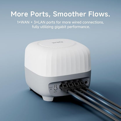DBIT AC1200 Whole Home Mesh WiFi System, Covers up to 6, 000 Sq Ft, Dual-Band - Image 7