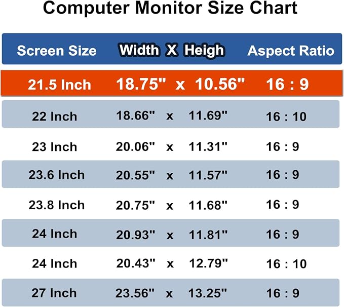 21.5 Inch Computer Privacy Screen Shield - Image 6