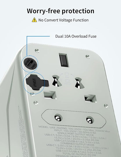 MOMAX Universal Travel Adapter, GaN 70W International Power Adapter, 3 USB-C PD - Image 8