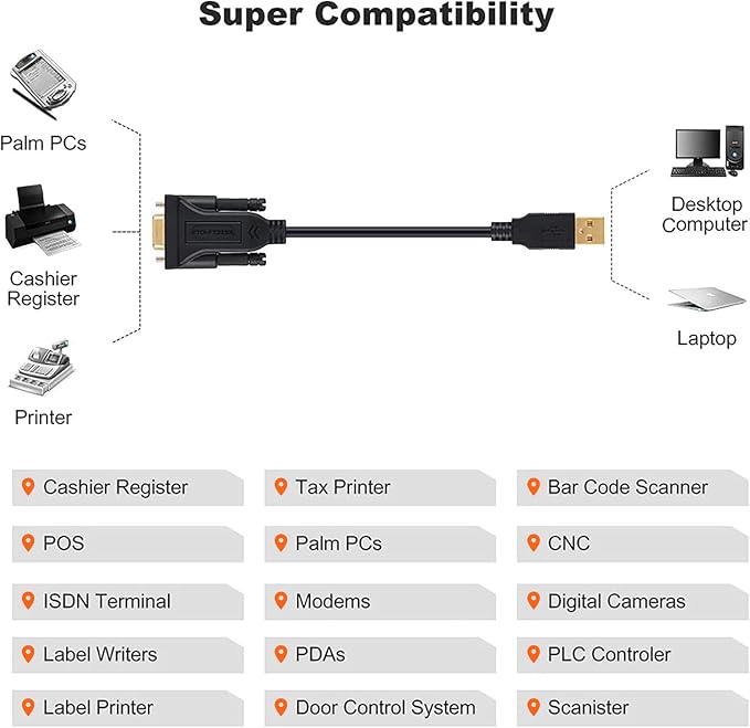 CableCreation USB to RS232 Adapter - Image 6