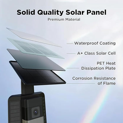 QIBOX Solar Charger Only Compatible - Image 5