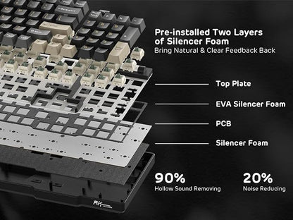 RK ROYAL KLUDGE RK96 RGB Limited Ed, 90% 96 Keys Wireless 3-Mode - Image 8