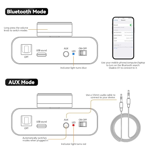 AK30 Mini Bluetooth Amplifier for Passive Speakers, 50W+50W 2.0CH Audio - Image 8