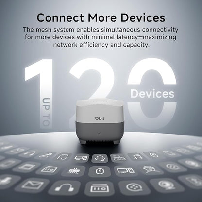 DBIT AX1500 WiFi 6 Mesh Wi-Fi System | 2, 100 Sq Ft Coverage & 120 Devices | - Image 6