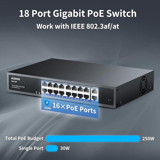 18-Port Ethernet Gigabit PoE Switch, 16-Port PoE - Image 2