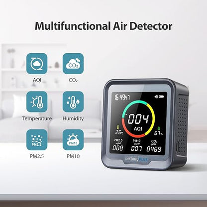 INKBIRDPLUS NDIR Indoor Air Quality Monitor - Image 2