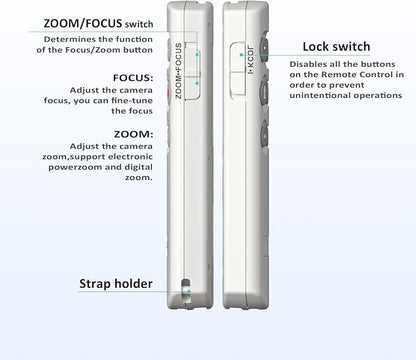 AODELAN Wireless Camera Remote Control, Shutter Release Compatible - Image 8